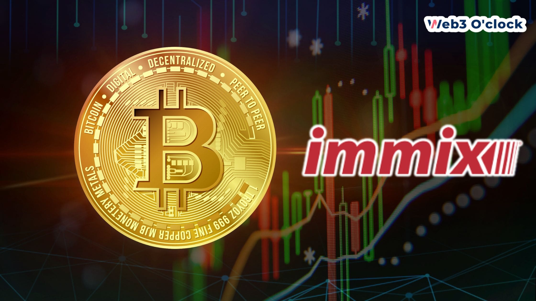 IMMIX Crypto Trading
