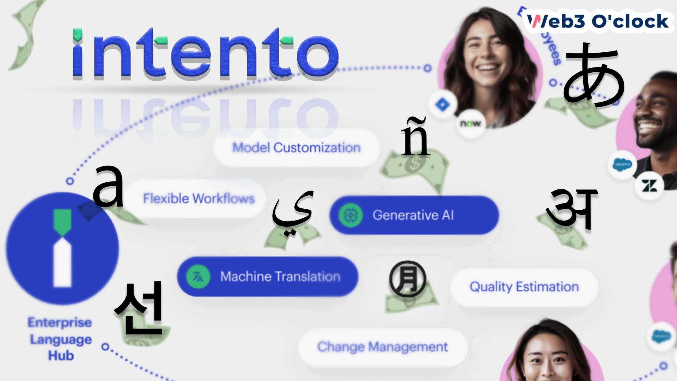 Intento Secures $8M in Series A Funding by web3oclock