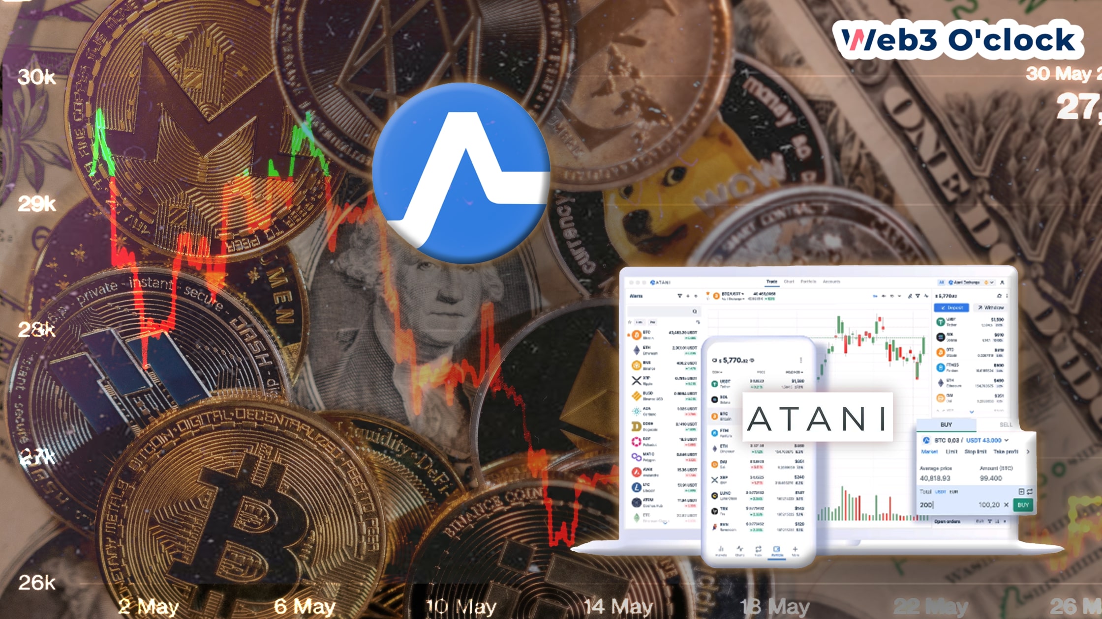 Atani Secures $6 Million Funding by Web3O'clock