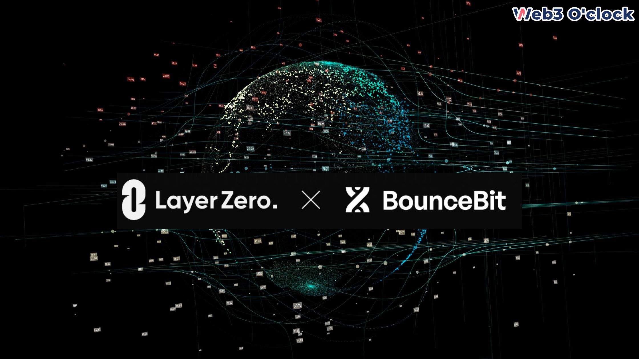 LayerZero Labs and BounceBit Merge by web3 o'clock