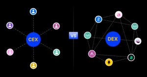 CEX vs. DEX