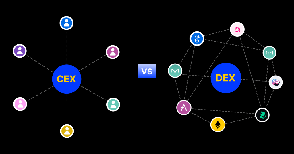 CEX vs. DEX